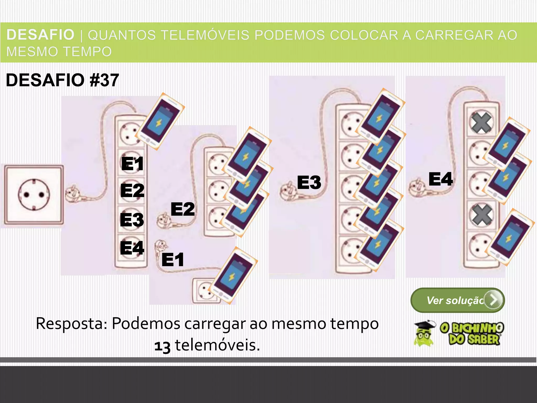 Ver solução
DESAFIO #37
Resposta: Podemos carregar ao mesmo tempo
13 telemóveis.
E1
E2
E3
E4
E1
E2
E3 E4