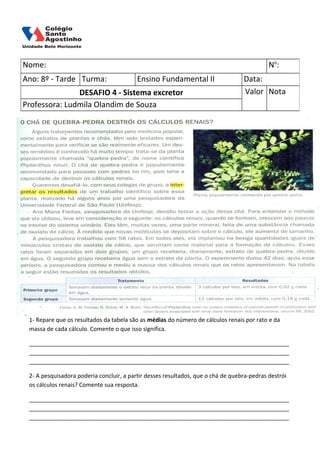 Nome: No: 
Ano: 8º - Tarde Turma: Ensino Fundamental II Data: 
DESAFIO 4 - Sistema excretor Valor Nota 
Professora: Ludmila Olandim de Souza 
1- Repare que os resultados da tabela são as médias do número de cálculos renais por rato e da 
massa de cada cálculo. Comente o que isso significa. 
_________________________________________________________________________________ 
_________________________________________________________________________________ 
_________________________________________________________________________________ 
2- A pesquisadora poderia concluir, a partir desses resultados, que o chá de quebra-pedras destrói 
os cálculos renais? Comente sua resposta. 
_________________________________________________________________________________ 
_________________________________________________________________________________ 
_________________________________________________________________________________ 
 