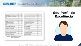 13| Professor MSc. Daniel de Carvalho Luz | daniel@universocorporativo.com.br | T. 15 9 9126 5571
Seu Perfil de
Excelência
 