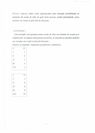 L
diversas ;'CSP05i:à5 dadas serão oportumzadas pela interação possibilitada no
momento da sessão de chat, na qual várias pessoas estarão participando, pelos
retornos via e-mail ou pela lista de discussão.
ATIVIDADE 1
Esta atividade será proposta numa sessão de chat com horário de sessão pré-
estabelecido. Se alguma outra pessoa acessá-las, as respostas as questões poderão
ser enviadas via e-mail ou lista de discussão.
Observe as seguintes sequências geométricas e aritméticas.
o
3
1
9
27
81
1
243
1
I~
27
81
243
2
3
4
5
o
2
4
6
8
10
 
