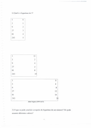 1) Qual é o logaritmo de 97
I 1
1
3
19
I
27
81
243
o
I
2
3
4
5
e
1
3
9
27
81
243
o
2
4
1 o
4
8
12
16
2y
3
9
27
81
1243
iI
John Napiet (1559-1617)
2) O que se pode concluir a respeito do logaritmo de um número? Ele pode
assumir diferentes valores?
 
