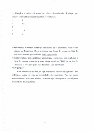 1) Complete a tabeia calculando os valores desconhecidos. Explique que
cálculos foram utilizados para encontrar os resultados.:
1 O
x 0,5
2 1
Y 1,5
4 2
2) Observando as tabelas identifique uma forma de se encontrar a base de um
sistema de logaritmos. Deixe registrado sua forma de pensar, na lista de
discussão ou envie pelo endereço ediluci@ig.com.br .
3) Elabore tabelas com seqüências geométricas e aritméticas sem explicitar a
base do sistema. Apresente a outro colega na sala de CHAT ou na lista de
discussão e peça para que a base do sistema seja identificada.
ATIVIDADE 7
Com o intuito de facilitar, ou seja, intermediar o estudo de logaritmo , não
poderíamos deixar de citar as propriedades dos logaritmos. Para um maior
aprofundamento, sobre este assunto, os alunos agora se depararão com algumas
propriedades dos logaritmos.
 