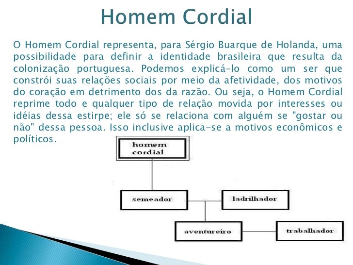 Gilberto Freyre e Sérgio Buarque de hollanda