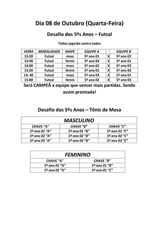 Dia 08 de Outubro (Quarta-Feira)
Desafio dos 5ºs Anos – Futsal
Todos jogarão contra todos
HORA
MODALIDADE
NAIPE
EQUIPE A
EQUIPE B
13:20
Futsal
masc
5º ano 01
X
5º ano 02
13:40
Futsal
femin
5º ano 03
X
5º ano 01
14:00
Futsal
masc
5º ano 02
X
5º ano 03
14:20
Futsal
femin
5º ano 01
X
5º ano 02
14: 40
Futsal
masc
5º ano 03
X
5º ano 01
15:00
Futsal
femin
5º ano 02
X
5º ano 03
Será CAMPEÃ a equipe que vencer mais partidas. Sendo assim premiada!
Desafio dos 5ºs Anos – Tênis de Mesa
MASCULINO
CHAVE “A”
CHAVE “B”
CHAVE “C”
5º ano 01 “A”
5º ano 01 “B”
5º ano 01 “C”
5º ano 02 “A”
5º ano 02 “B”
5º ano 02 “C”
5º ano 03 “A”
5º ano 03 “B”
5º ano 03 “C”
FEMININO
CHAVE “A”
CHAVE “B”
5º ano 01 “A”
5º ano 01 “B”
5º ano 02 “A”
5º ano 01 “C”