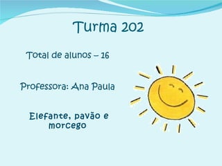 Turma 202 Total de alunos – 16 Professora: Ana Paula Elefante, pavão e morcego 