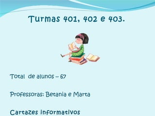 Turmas 401, 402 e 403. Total  de alunos – 67 Professoras: Betania e Marta Cartazes informativos 