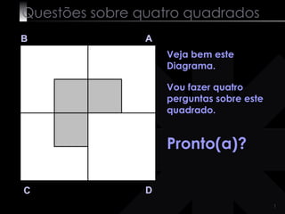 Questões sobre quatro quadrados B A D C Veja bem este Diagrama.   Vou fazer quatro perguntas sobre este quadrado. Pronto(a)? 
