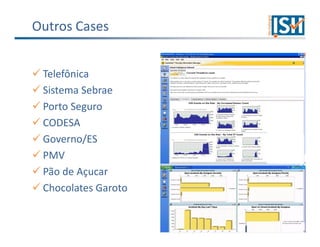 Outros Cases


 Telefônica
 Sistema Sebrae
 Porto Seguro
 CODESA
 Governo/ES
 PMV
 Pão de Açucar
 Chocolates Garoto
 