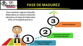 Sentido de Pertenencia y
Trabajo en Equipo
Participación Activa de la
Comunidad Educativa
Institucionalización
Para mantener vigente el Desafío
Matemático en nuestra institución
educativa a lo largo de todos estos
años, se ha logrado gracias a:
 