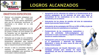  Vincular a toda la comunidad educativa
mediante la implementación de la
propuesta pedagógica para garantizar su
continuidad e institucionalización.
 Elaborar una propuesta pedagógica que
permita desarrollar los contenidos
matemáticos de una manera significativa,
para que los estudiantes reconozcan su
importancia y la utilicen en su vida
cotidiana.
 Articular la propuesta pedagógica con los
planes de estudio de matemáticas de todos
los grados y niveles, así como también con
los proyectos que se desarrollan en la
institución, con el PEI y el PMI.
 Demostrar que el juego es una verdadera
posibilidad de hacerse con habilidades de
pensamiento adecuados para resolver
problemas matemáticos y no matemáticos,
bajo un esquema de pensamiento lógico.
 Apropiación de los referentes de calidad en el fortalecimiento de la
práctica pedagógica de los docentes del área, para lograr la
aplicabilidad de las matemáticas en la vida cotidiana de los
estudiantes y en su entorno.
 Articulación de los planes de estudios del área de matemáticas
desde el pre-escolar hasta la media.
 Articulación de las estrategias del PTA con el PEI, el PMI y el plan de
estudios del área de matemáticas en la primaria.
 Fortalecimiento de las competencias matemáticas a
través de actividades lúdico-pedagógicas que
promuevan la sana convivencia y mejoren el ambiente
escolar en nuestra institución.
 Institucionalización del Desafío Matemático como
estrategia principal para mostrar los logros
significativos del área de matemáticas en el año
escolar.
 Participación activa de toda la comunidad educativa
en la organización y desarrollo del Desafío
Matemático, a través de estos nueve (9) años de
trabajo ininterrumpido.
 