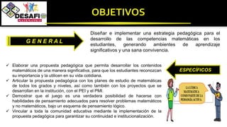 G E N E R A L
Diseñar e implementar una estrategia pedagógica para el
desarrollo de las competencias matemáticas en los
estudiantes, generando ambientes de aprendizaje
significativos y una sana convivencia.
ESPECÍFICOS
 Elaborar una propuesta pedagógica que permita desarrollar los contenidos
matemáticos de una manera significativa, para que los estudiantes reconozcan
su importancia y la utilicen en su vida cotidiana.
 Articular la propuesta pedagógica con los planes de estudio de matemáticas
de todos los grados y niveles, así como también con los proyectos que se
desarrollan en la institución, con el PEI y el PMI.
 Demostrar que el juego es una verdadera posibilidad de hacerse con
habilidades de pensamiento adecuados para resolver problemas matemáticos
y no matemáticos, bajo un esquema de pensamiento lógico.
 Vincular a toda la comunidad educativa mediante la implementación de la
propuesta pedagógica para garantizar su continuidad e institucionalización.
 