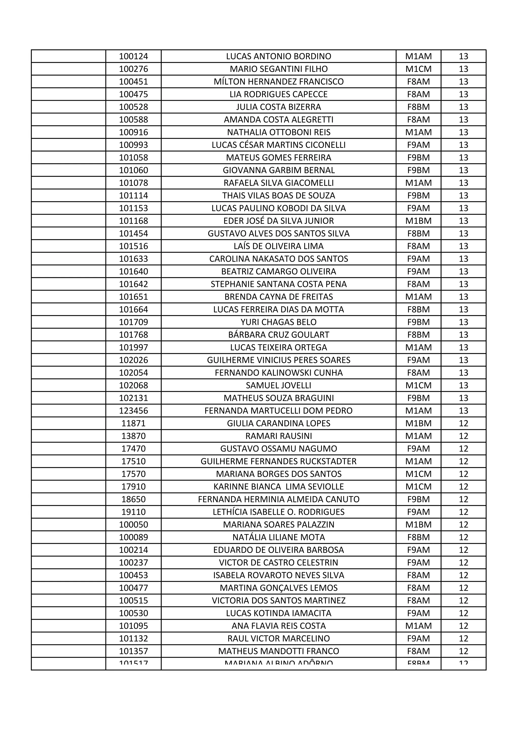 Desafio national geographic 2010 | PDF