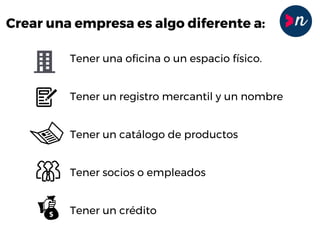 Crear una empresa es algo diferente a:
Tener una oficina o un espacio físico.
Tener un registro mercantil y un nombre
Tener un catálogo de productos
Tener socios o empleados
Tener un crédito
 