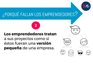 ¿PORQUÉ FALLAN LOS EMPRENDEDORES?
2
Los emprendedores tratan
a sus proyectos como si
éstos fueran una versión
pequeña de una empresa.
 