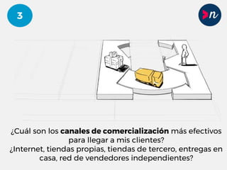 3
¿Cuál son los canales de comercialización más efectivos
para llegar a mis clientes?
¿Internet, tiendas propias, tiendas de tercero, entregas en
casa, red de vendedores independientes?
 
