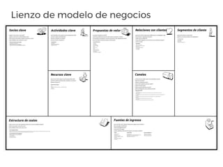 Lienzo de modelo de negocios
 