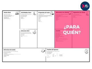 ¿PARA
QUIÉN?
¿CÓMO?
¿CUÁNTO?
 