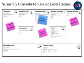 Maestros
y
terapeútas
Centro
Holístico
Oferta
integral
Clientes
ya
existentes
Susana y Graciela tenían dos estrategias
 