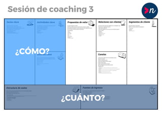 ¿CÓMO?
¿CUÁNTO?
Sesión de coaching 3
 