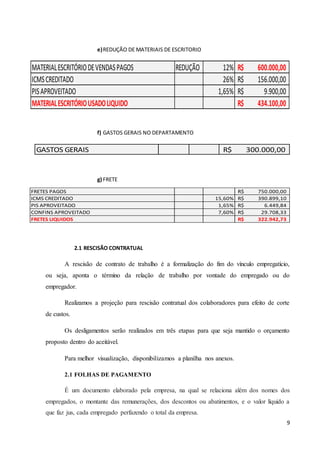 9
e)REDUÇÃO DE MATERIAIS DE ESCRITORIO
f) GASTOS GERAIS NO DEPARTAMENTO
g) FRETE
2.1 RESCISÃO CONTRATUAL
A rescisão de contrato de trabalho é a formalização do fim do vínculo empregatício,
ou seja, aponta o término da relação de trabalho por vontade do empregado ou do
empregador.
Realizamos a projeção para rescisão contratual dos colaboradores para efeito de corte
de custos.
Os desligamentos serão realizados em três etapas para que seja mantido o orçamento
proposto dentro do aceitável.
Para melhor visualização, disponibilizamos a planilha nos anexos.
2.1 FOLHAS DE PAGAMENTO
É um documento elaborado pela empresa, na qual se relaciona além dos nomes dos
empregados, o montante das remunerações, dos descontos ou abatimentos, e o valor líquido a
que faz jus, cada empregado perfazendo o total da empresa.
MATERIALESCRITÓRIODEVENDASPAGOS REDUÇÃO 12% 600.000,00R$
ICMSCREDITADO 26% 156.000,00R$
PISAPROVEITADO 1,65% 9.900,00R$
MATERIALESCRITÓRIOUSADOLIQUIDO 434.100,00R$
GASTOS GERAIS 300.000,00R$
FRETES PAGOS 750.000,00R$
ICMS CREDITADO 15,60% 390.899,10R$
PIS APROVEITADO 1,65% 6.449,84R$
CONFINS APROVEITADO 7,60% 29.708,33R$
FRETES LIQUIDOS 322.942,73R$
 
