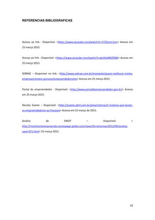 10
REFERENCIAS BIBLIOGRAFICAS
Acesso ao link - Disponível: <https://www.youtube.com/watch?v=1725luUc1mc> Acesso em
25 março 2015.
Acesso ao link - Disponível: <https://www.youtube.com/watch?v=gLHGyM82fQM> Acesso em
25 março 2015.
SEBRAE – Disponível no link: <http://www.sebrae.com.br/momento/quero-melhorar-minha-
empresa/comece-porvoce/empreendedorismo> Acesso em 25 março 2015.
Portal do empreendedor - Disponível: <http://www.portaldoempreendedor.gov.br/> Acesso
em 25 março 2015.
Revista Exame – Disponível: <http://exame.abril.com.br/pme/noticias/5-motivos-que-levam-
os-empreendedores-ao-fracasso> Acesso em 25 março de 2015.
Analise de SWOT – Disponível: <
http://movimentoempreenda.revistapegn.globo.com/news/ferramentas/2012/06/analise-
swot-071.html> 25 março 2015.
 