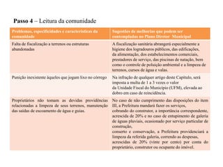 Passo 4 – Leitura da comunidade 
Problemas, especificidades e características da 
comunidade 
Sugestões de melhorias que podem ser 
contempladas no Plano Diretor Municipal 
Falta de fiscalização a terrenos ou estruturas 
abandonadas 
A fiscalização sanitária abrangerá especialmente a 
higiene dos logradouros públicos, das edificações, 
da alimentação, dos estabelecimentos comerciais, 
prestadores de serviço, das piscinas de natação, bem 
como o controle de poluição ambiental e a limpeza de 
terrenos, cursos de água e valas. 
Punição inexistente àqueles que jogam lixo no córrego Na infração de qualquer artigo deste Capítulo, será 
imposta a multa de 1 a 3 vezes o valor 
da Unidade Fiscal do Município (UFM), elevada ao 
dobro em caso de reincidência. 
Proprietários não tomam as devidas providências 
relacionadas a limpeza de seus terrenos, manutenção 
das saídas de escoamento de água e guias. 
No caso de não cumprimento das disposições do item 
III, a Prefeitura mandará fazer os serviços, 
cobrando do construtor, a importância correspondente, 
acrescida de 20% e no caso de entupimento de galeria 
de águas pluviais, ocasionado por serviço particular de 
construção, 
conserto e conservação, a Prefeitura providenciará a 
limpeza da referida galeria, correndo as despesas, 
acrescidas de 20% (vinte por cento) por conta do 
proprietário, construtor ou ocupante do imóvel. 
 