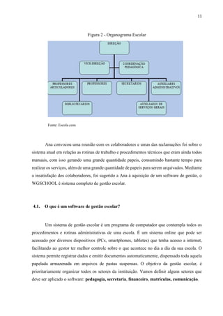 11
Figura 2 - Organograma Escolar
Fonte: Escola.com
Ana convocou uma reunião com os colaboradores e umas das reclamações foi sobre o
sistema atual em relação as rotinas de trabalho e procedimentos técnicos que eram ainda todos
manuais, com isso gerando uma grande quantidade papeis, consumindo bastante tempo para
realizar os serviços, além de uma grande quantidade de papeis para serem arquivados. Mediante
a insatisfação dos colaboradores, foi sugerido a Ana à aquisição de um software de gestão, o
WGSCHOOL é sistema completo de gestão escolar.
4.1. O que é um software de gestão escolar?
Um sistema de gestão escolar é um programa de computador que contempla todos os
procedimentos e rotinas administrativas de uma escola. É um sistema online que pode ser
acessado por diversos dispositivos (PCs, smartphones, tabletes) que tenha acesso a internet,
facilitando ao gestor ter melhor controle sobre o que acontece no dia a dia da sua escola. O
sistema permite registrar dados e emitir documentos automaticamente, dispensado toda aquela
papelada armazenada em arquivos de pastas suspensas. O objetivo da gestão escolar, é
prioritariamente organizar todos os setores da instituição. Vamos definir alguns setores que
deve ser aplicado o software: pedagogia, secretaria, financeiro, matrículas, comunicação.
 
