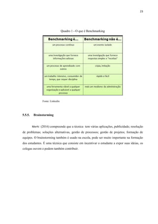 23
Quadro 1 - O que é Benchmarking
Fonte: Linkedin
5.5.5. Brainstorming
Merhi (2016) compreende que a técnica tem várias aplicações, publicidade; resolução
de problemas; soluções alternativas, gestão de processos; gestão de projetos; formação de
equipes. O brainstorming também é usado na escola, pode ser muito importante na formação
dos estudantes. É uma técnica que consiste em incentivar o estudante a expor suas ideias, os
colegas ouvem e podem também contribuir.
 