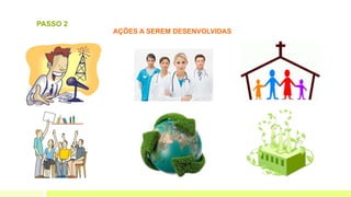 AÇÕES A SEREM DESENVOLVIDAS
PASSO 2
 