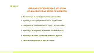MEDIDAS ADOTADAS PARA A MELHORIA
DA QUALIDADE DAS ÁGUAS DO CÓRREGO
• Recomposição da vegetação em torno das nascentes.
• Implantação e recuperação das redes de esgotos locais.
• Campanhas de conscientização na escola e na comunidade
• Implantação de programas de controle ambiental no local.
• Implantação de caixas separadoras com óleos e graxos.
• Fiscalizar o uso indevido da água do córrego.
PASSO 1
 