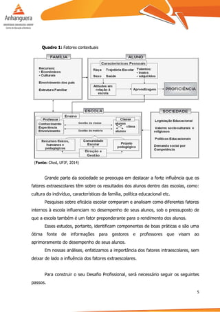 5
Quadro 1: Fatores contextuais
(Fonte: CAed, UFJF, 2014)
Grande parte da sociedade se preocupa em destacar a forte influência que os
fatores extraescolares têm sobre os resultados dos alunos dentro das escolas, como:
cultura do indivíduo, características da família, política educacional etc.
Pesquisas sobre eficácia escolar comparam e analisam como diferentes fatores
internos à escola influenciam no desempenho de seus alunos, sob o pressuposto de
que a escola também é um fator preponderante para o rendimento dos alunos.
Esses estudos, portanto, identificam componentes de boas práticas e são uma
ótima fonte de informações para gestores e professores que visam ao
aprimoramento do desempenho de seus alunos.
Em nossas análises, enfatizamos a importância dos fatores intraescolares, sem
deixar de lado a influência dos fatores extraescolares.
Para construir o seu Desafio Profissional, será necessário seguir os seguintes
passos.
 