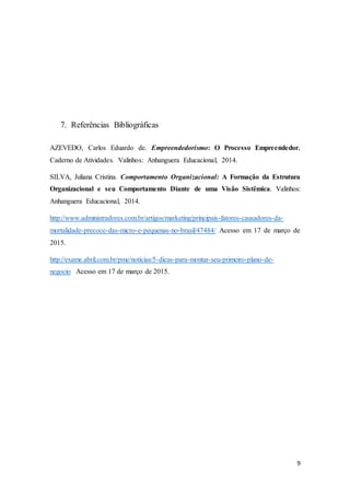 9
7. Referências Bibliográficas
AZEVEDO, Carlos Eduardo de. Empreendedorismo: O Processo Empreendedor.
Caderno de Atividades. Valinhos: Anhanguera Educacional, 2014.
SILVA, Juliana Cristina. Comportamento Organizacional: A Formação da Estrutura
Organizacional e seu Comportamento Diante de uma Visão Sistêmica. Valinhos:
Anhanguera Educacional, 2014.
http://www.administradores.com.br/artigos/marketing/principais-fatores-causadores-da-
mortalidade-precoce-das-micro-e-pequenas-no-brasil/47484/ Acesso em 17 de março de
2015.
http://exame.abril.com.br/pme/noticias/5-dicas-para-montar-seu-primeiro-plano-de-
negocio Acesso em 17 de março de 2015.
 