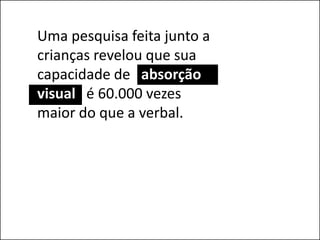 Uma pesquisa feita junto a
crianças revelou que sua
capacidade de absorção
visual é 60.000 vezes
maior do que a verbal.
 