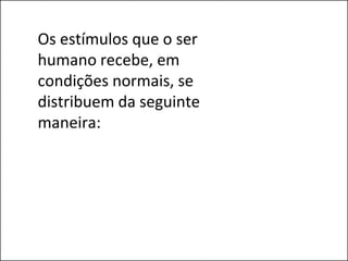 Os estímulos que o ser
humano recebe, em
condições normais, se
distribuem da seguinte
maneira:
 