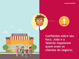 Confiantes sobre seu
foco, João e a
Valente mapearam
quem eram os
clientes do negócio.
BUSINESS DO JOÃO
 