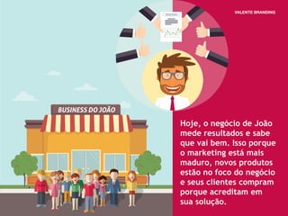 Hoje, o negócio de João
mede resultados e sabe
que vai bem. Isso porque
o marketing está mais
maduro, novos produtos
estão no foco do negócio
e seus clientes compram
porque acreditam em
sua solução.
BUSINESS DO JOÃO
RESULTADOS
 