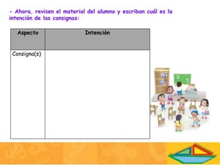 Aspecto Intención
Consigna(s)
- Ahora, revisen el material del alumno y escriban cuál es la
intención de las consignas:
 