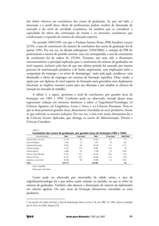 Desafios Da Educacao Superior