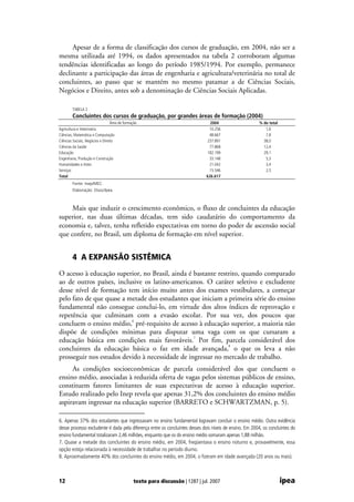 Desafios Da Educacao Superior