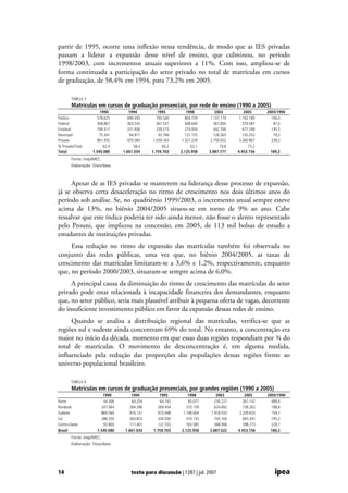 Desafios Da Educacao Superior