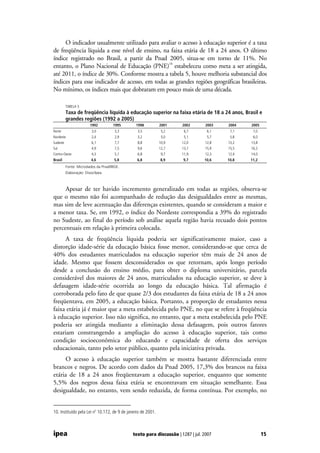 Desafios Da Educacao Superior