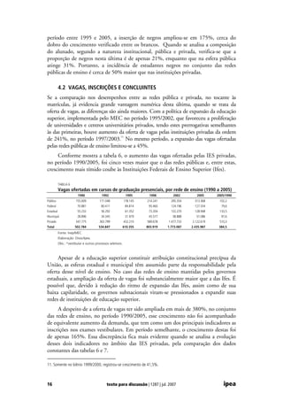 Desafios Da Educacao Superior