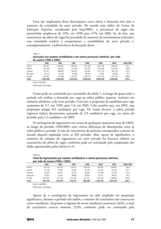 Desafios Da Educacao Superior