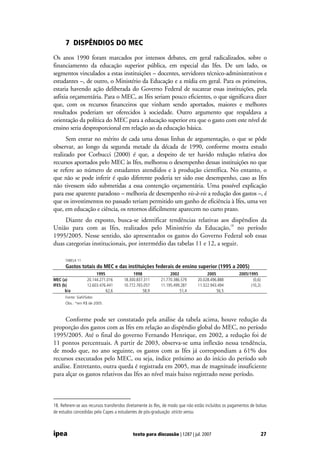 Desafios Da Educacao Superior