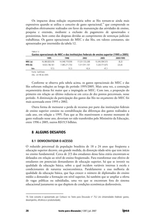 Desafios Da Educacao Superior