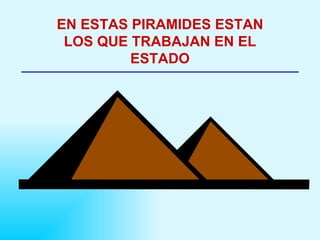 EN ESTAS PIRAMIDES ESTAN LOS QUE TRABAJAN EN EL ESTADO 