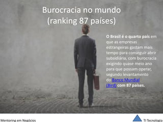 TI Tecnologia 
Mentoring em Negócios 
Burocracia no mundo (ranking 87 países) 
O Brasil é o quarto país em que as empresas estrangeiras gastam mais tempo para conseguir abrir subsidiária, com burocracia exigindo quase meio ano para que possam operar, segundo levantamento do Banco Mundial (Bird) com 87 países.  