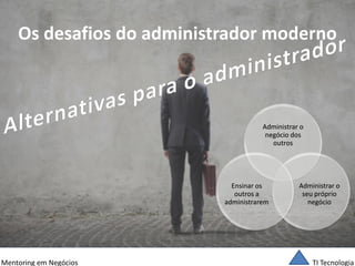 TI Tecnologia 
Mentoring em Negócios 
Os desafios do administrador moderno 
Administrar o negócio dos outros 
Administrar o seu próprio negócio 
Ensinar os outros a administrarem  