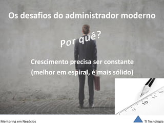 TI Tecnologia 
Mentoring em Negócios 
Os desafios do administrador moderno 
Crescimento precisa ser constante 
(melhor em espiral, é mais sólido)  