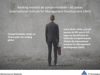 TI Tecnologia 
Mentoring em Negócios 
Ranking mundial de competitividade – 60 países (International Institute for Management Development (IMD) 
Entre 2010 e 2014, o Brasil passou do 38º para o 54º lugar na classificação do Índice de Competitividade Global, do International Institute for Management Development (IMD). 
Competitividade: Brasil cai 16 posições em ranking global  